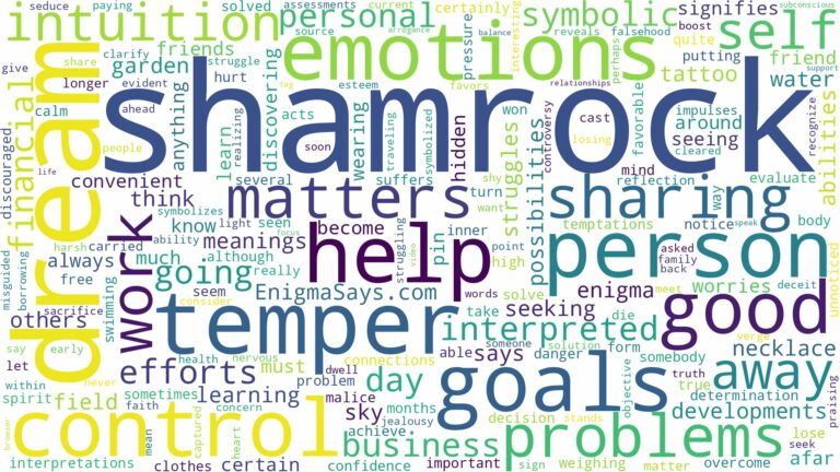 dream about shamrock and related dreams with their meanings in a word cloud