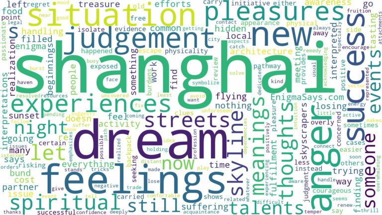 dream about shanghai and related dreams with their meanings in a word cloud