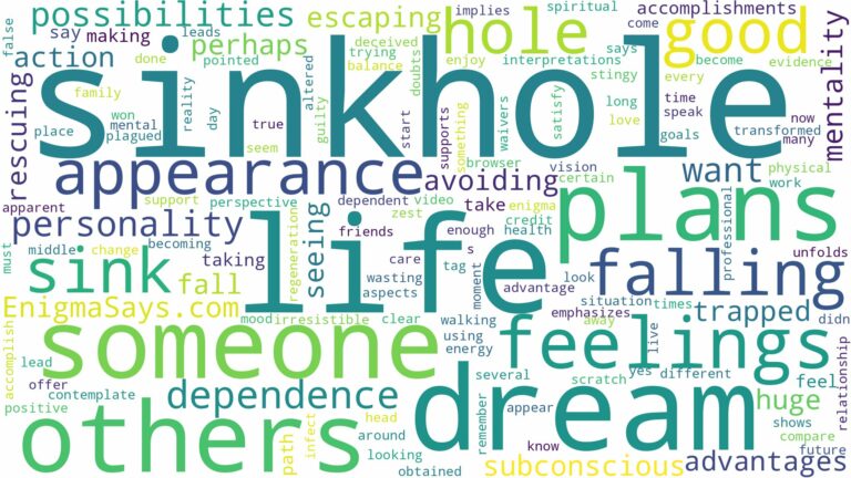 dreaming of falling into a sink hole and related dreams with their meanings in a word cloud
