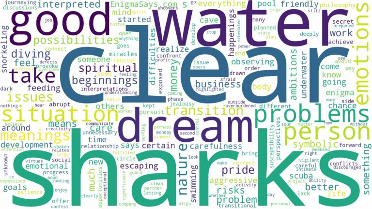 dreams about sharks in clear water and related dreams with their meanings in a word cloud