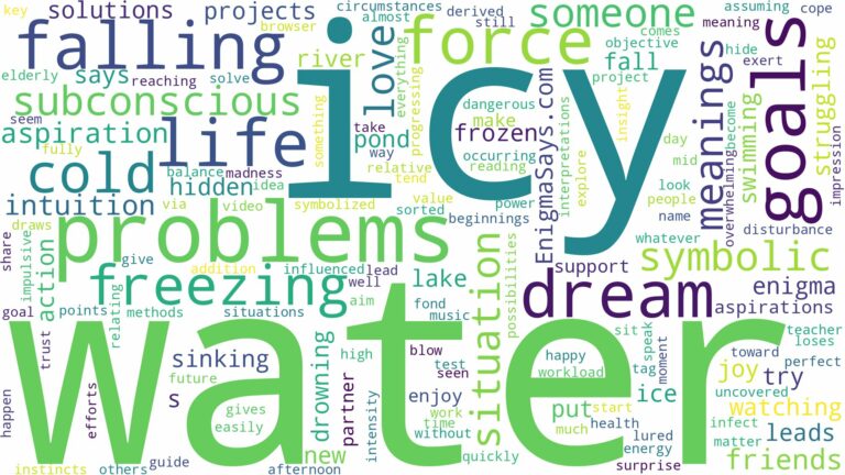 dreaming of falling into icy water and related dreams with their meanings in a word cloud
