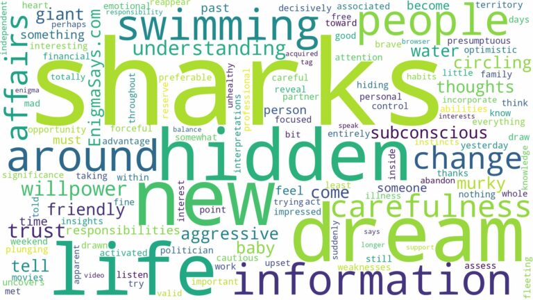 dreams about sharks swimming around you and related dreams with their meanings in a word cloud