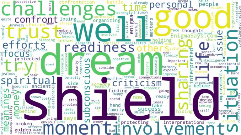 dream about shield and related dreams with their meanings in a word cloud