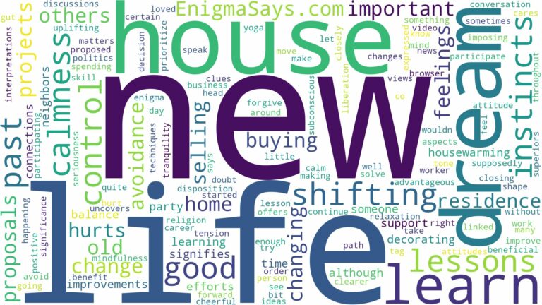 dreaming of shifting to a new house and related dreams with their meanings in a word cloud