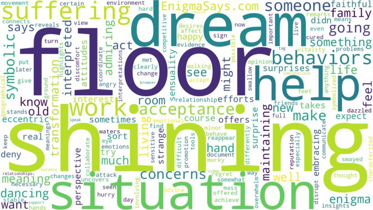dream of shining floor and related dreams with their meanings in a word cloud