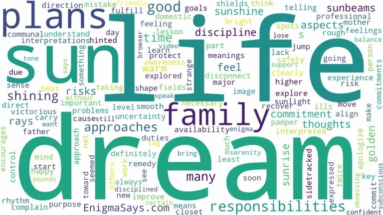 dream of shining sun and related dreams with their meanings in a word cloud