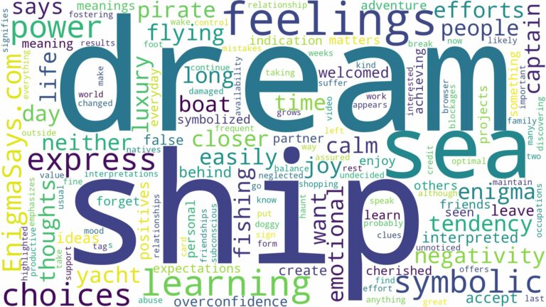 dream about ship and sea and related dreams with their meanings in a word cloud
