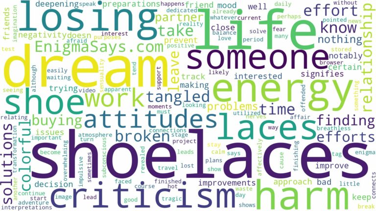 dream about shoe laces and related dreams with their meanings in a word cloud