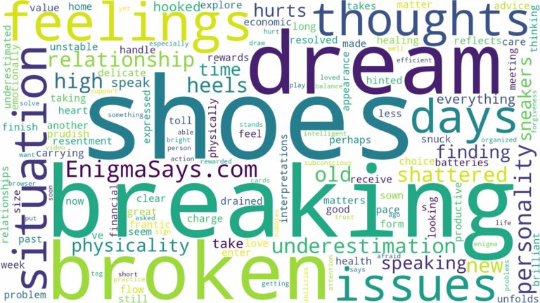 dreams about shoes broken and related dreams with their meanings in a word cloud