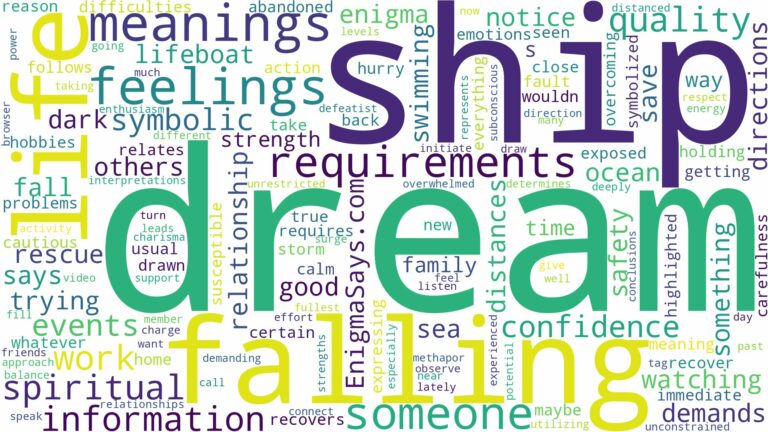 dream of falling off a ship and related dreams with their meanings in a word cloud