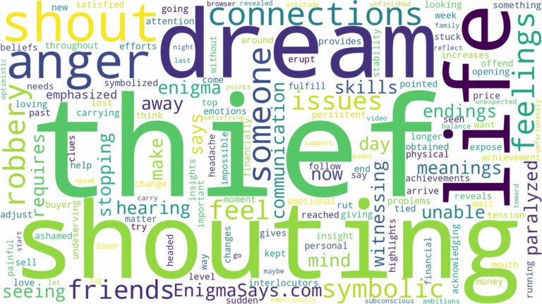 dream of shouting thief and related dreams with their meanings in a word cloud