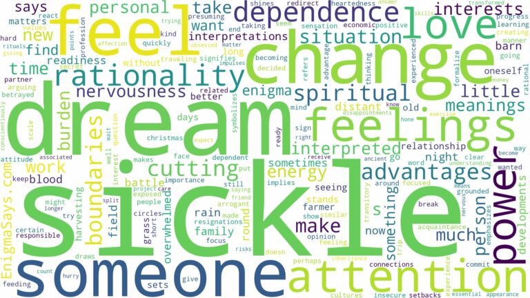 dream about sickle and related dreams with their meanings in a word cloud