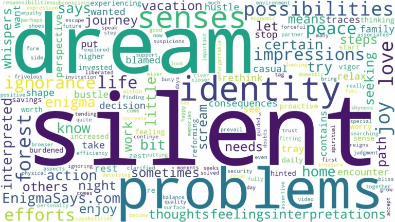 dream about silent and related dreams with their meanings in a word cloud