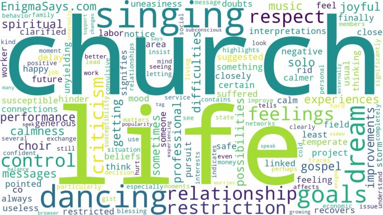 dreaming of singing and dancing in church and related dreams with their meanings in a word cloud