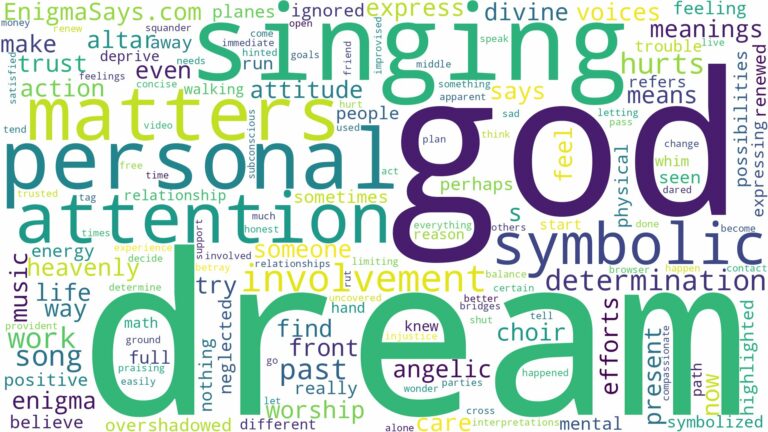 dream of singing to god and related dreams with their meanings in a word cloud