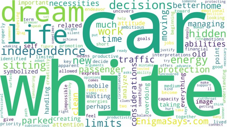 dreaming of sitting in a white car and related dreams with their meanings in a word cloud