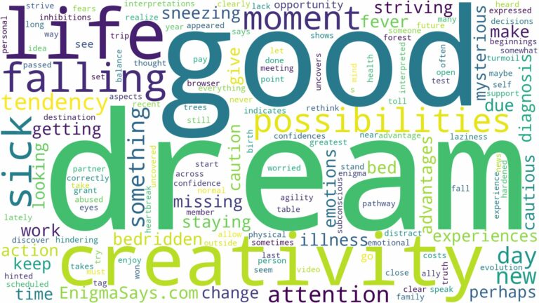 dream of falling sick and related dreams with their meanings in a word cloud