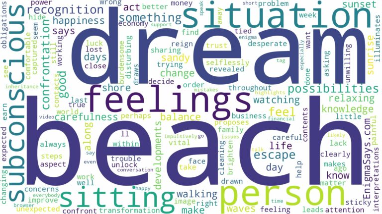 dream of sitting on a beach and related dreams with their meanings in a word cloud