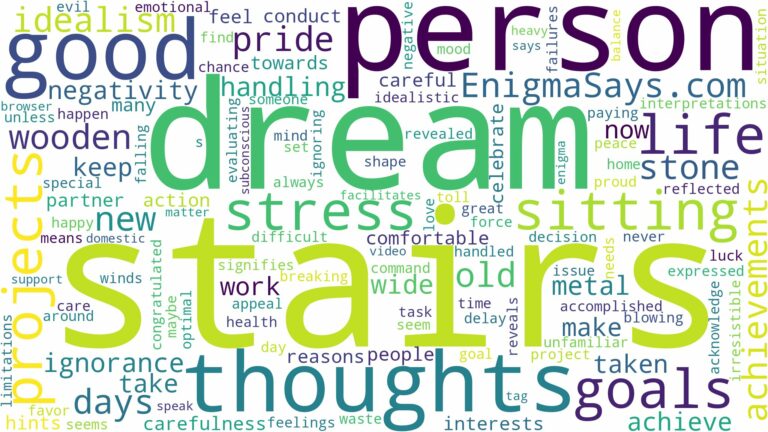 dream of sitting on stairs and related dreams with their meanings in a word cloud