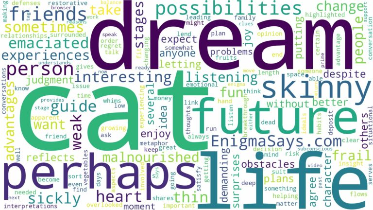 dream about skinny cat and related dreams with their meanings in a word cloud