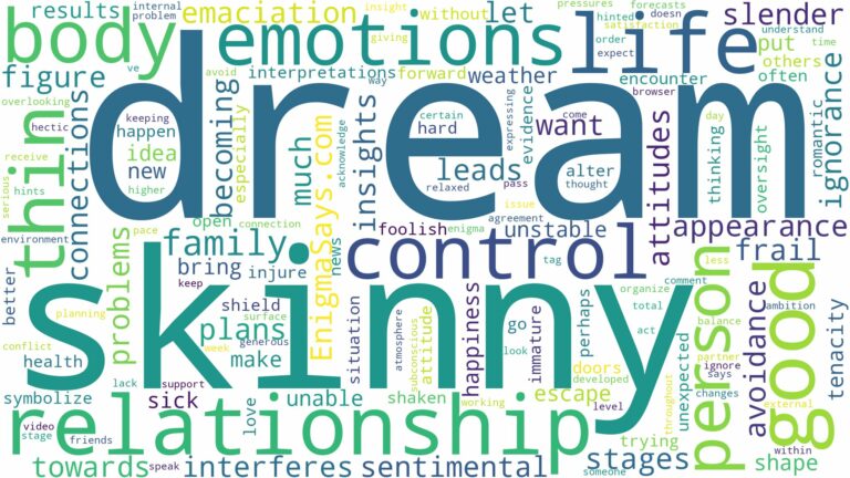 dream about skinny person and related dreams with their meanings in a word cloud