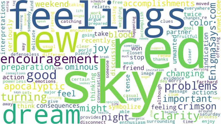 dreaming about sky turning red and related dreams with their meanings in a word cloud