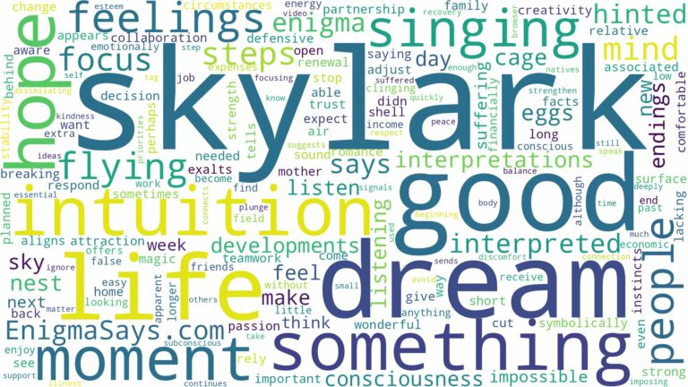 dream about skylark and related dreams with their meanings in a word cloud