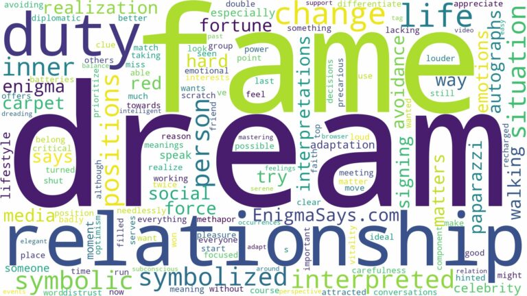 dream about fame and related dreams with their meanings in a word cloud
