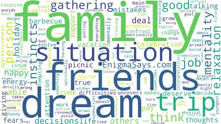 dreaming about family and friends gathering and related dreams with their meanings in a word cloud