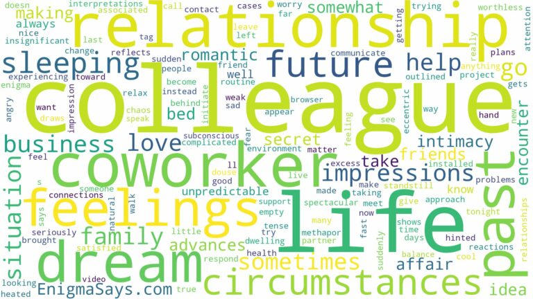dreaming of sleeping with a colleague and related dreams with their meanings in a word cloud
