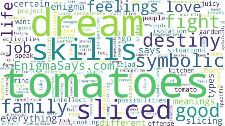 dream about sliced tomatoes and related dreams with their meanings in a word cloud