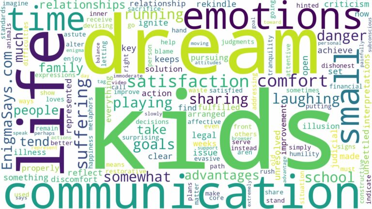 dream about small kids and related dreams with their meanings in a word cloud