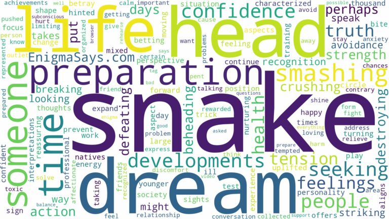 dreaming of smashing snake head and related dreams with their meanings in a word cloud
