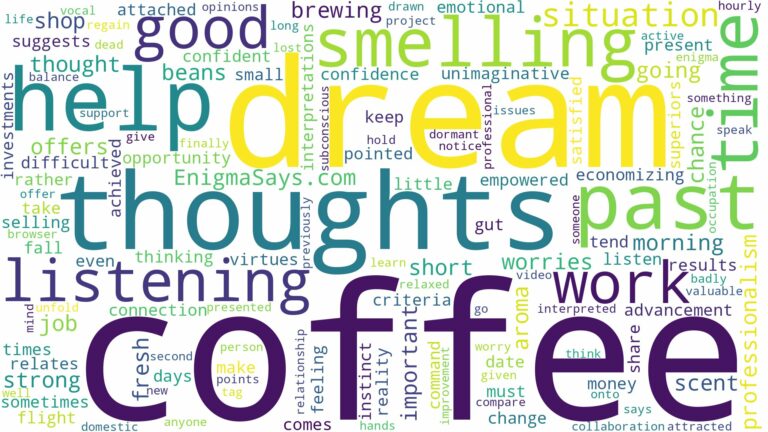 dream of smelling coffee and related dreams with their meanings in a word cloud