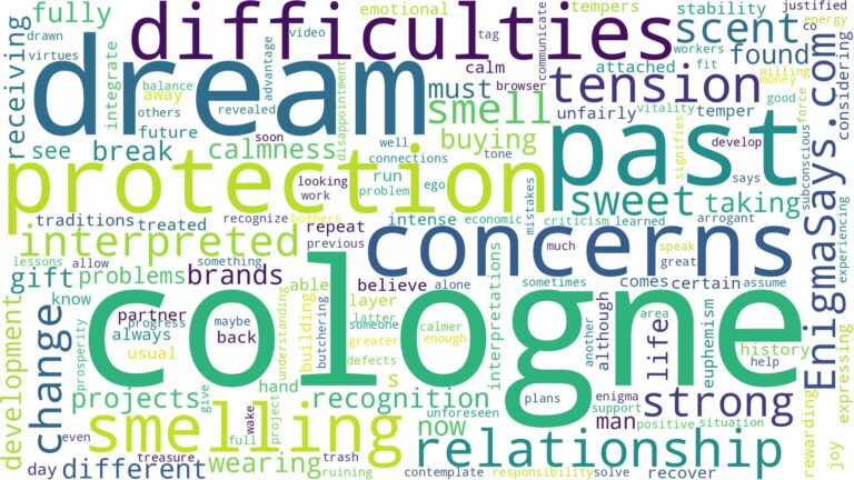 dream of smelling cologne and related dreams with their meanings in a word cloud