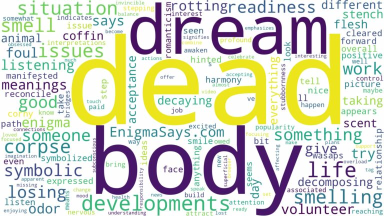 dreaming of smelling dead body and related dreams with their meanings in a word cloud