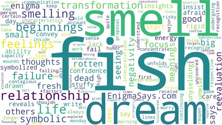 dream of smelling fish and related dreams with their meanings in a word cloud