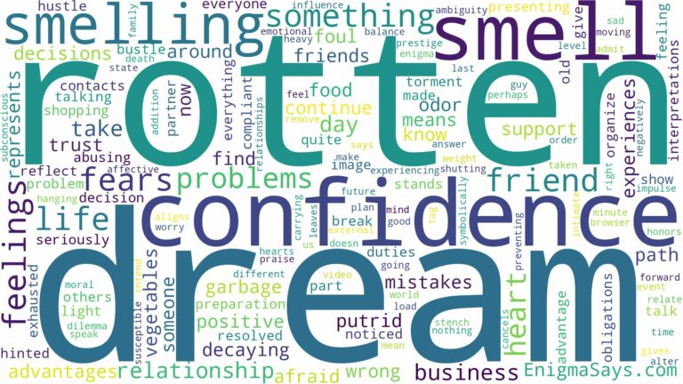 dreaming of smelling something rotten and related dreams with their meanings in a word cloud