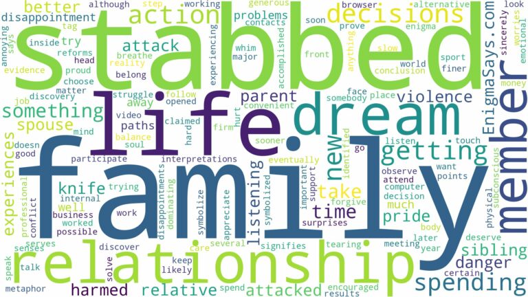 dreaming about family member getting stabbed and related dreams with their meanings in a word cloud