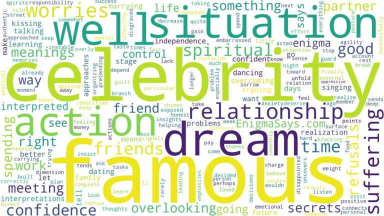 dreams about famous celebrity and related dreams with their meanings in a word cloud
