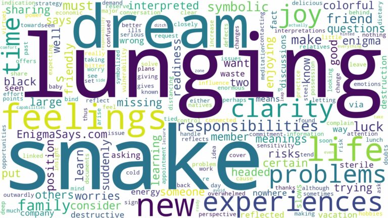 dreaming of snake lunging at you and related dreams with their meanings in a word cloud