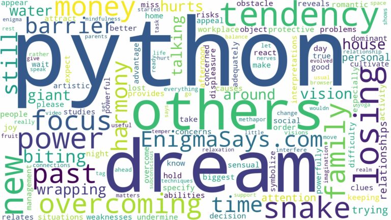dream about snake python and related dreams with their meanings in a word cloud