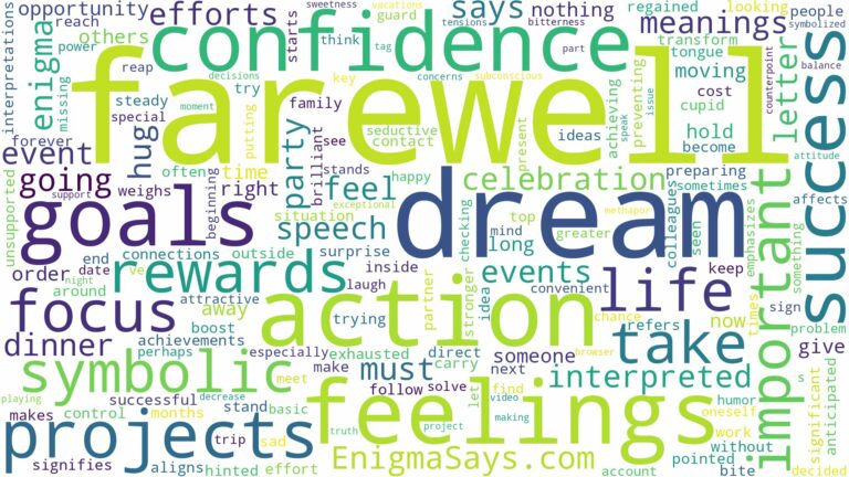 dream about farewell and related dreams with their meanings in a word cloud