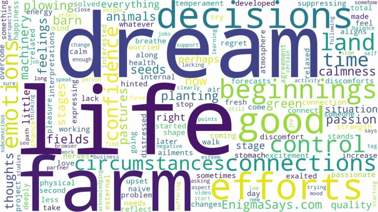 dream about farm land and related dreams with their meanings in a word cloud