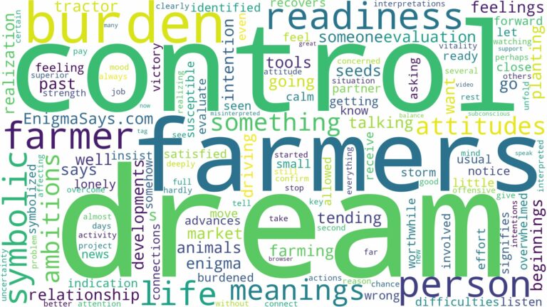 dreams about farmers and related dreams with their meanings in a word cloud