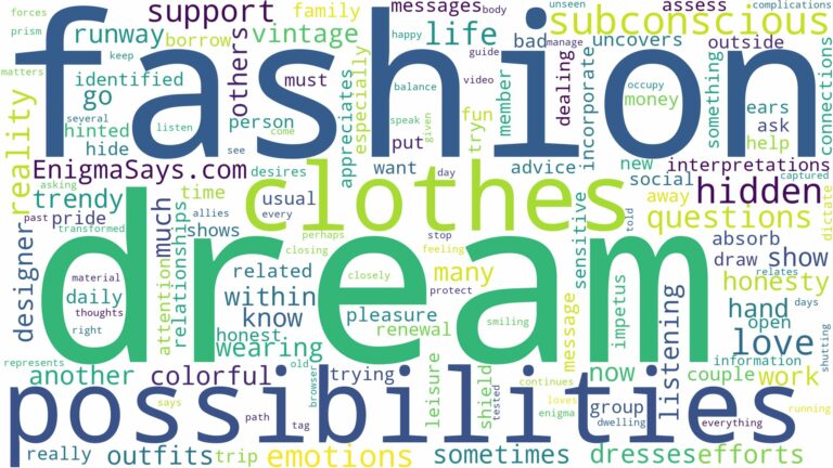 dream about fashion clothes and related dreams with their meanings in a word cloud