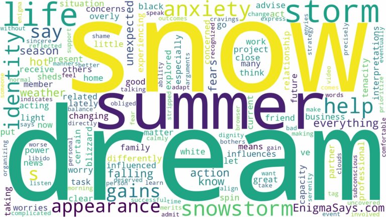 dream about snow storm in summer and related dreams with their meanings in a word cloud