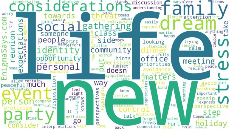 dreaming of social gathering and related dreams with their meanings in a word cloud