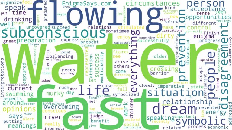 dreaming about fast flowing water and related dreams with their meanings in a word cloud
