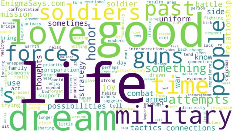 dreams about soldiers with guns and related dreams with their meanings in a word cloud